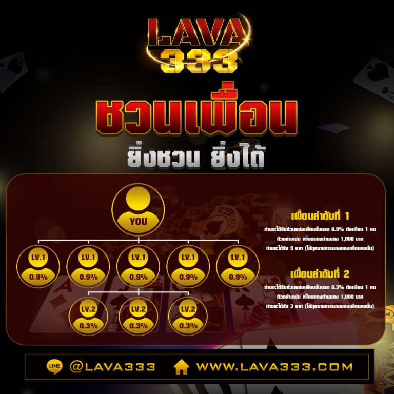 lava333